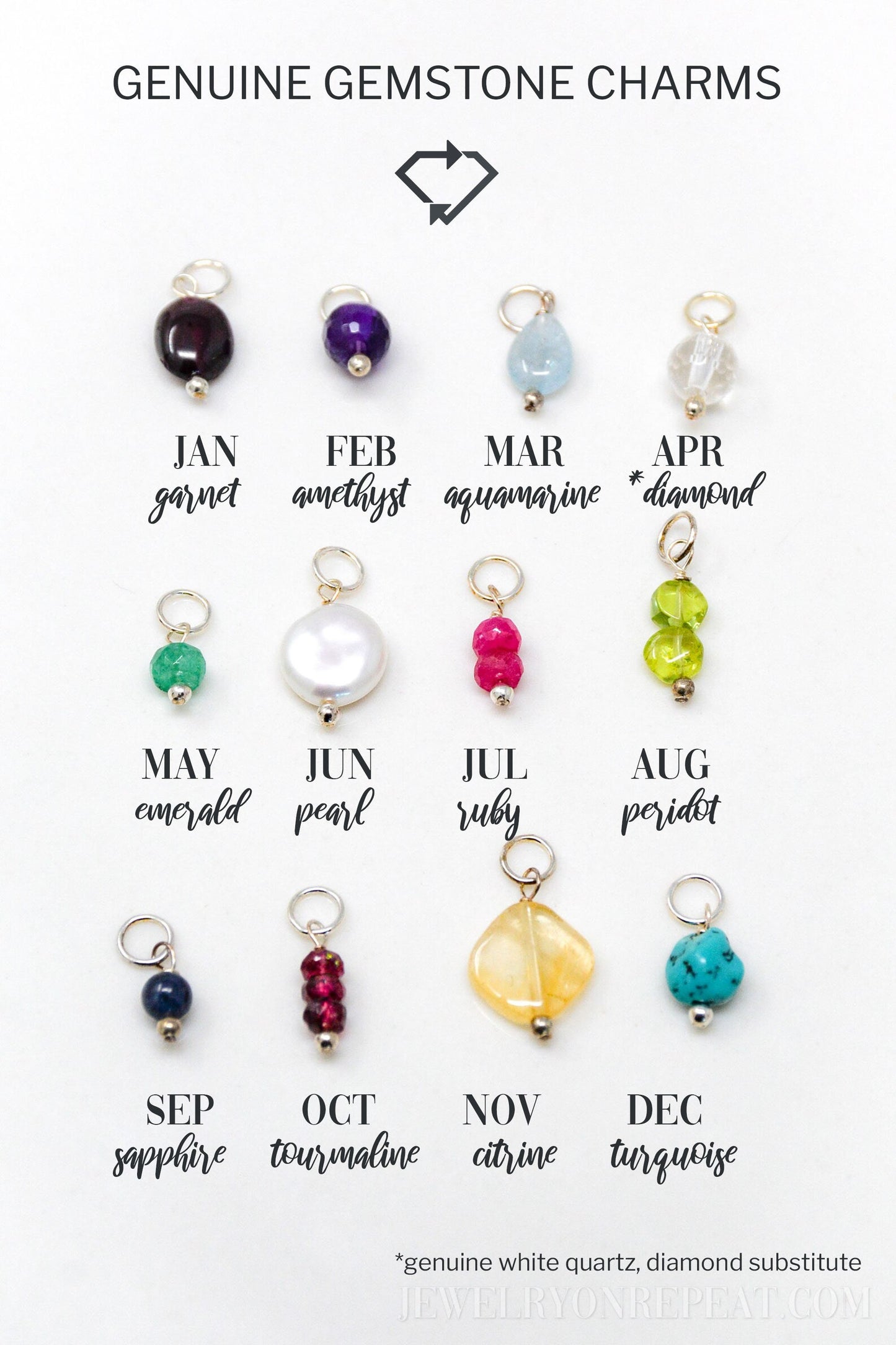 Sterling Silver Birthstone Charm Pendant, Personalized Family Minimalist Jewelry, Gift for Her