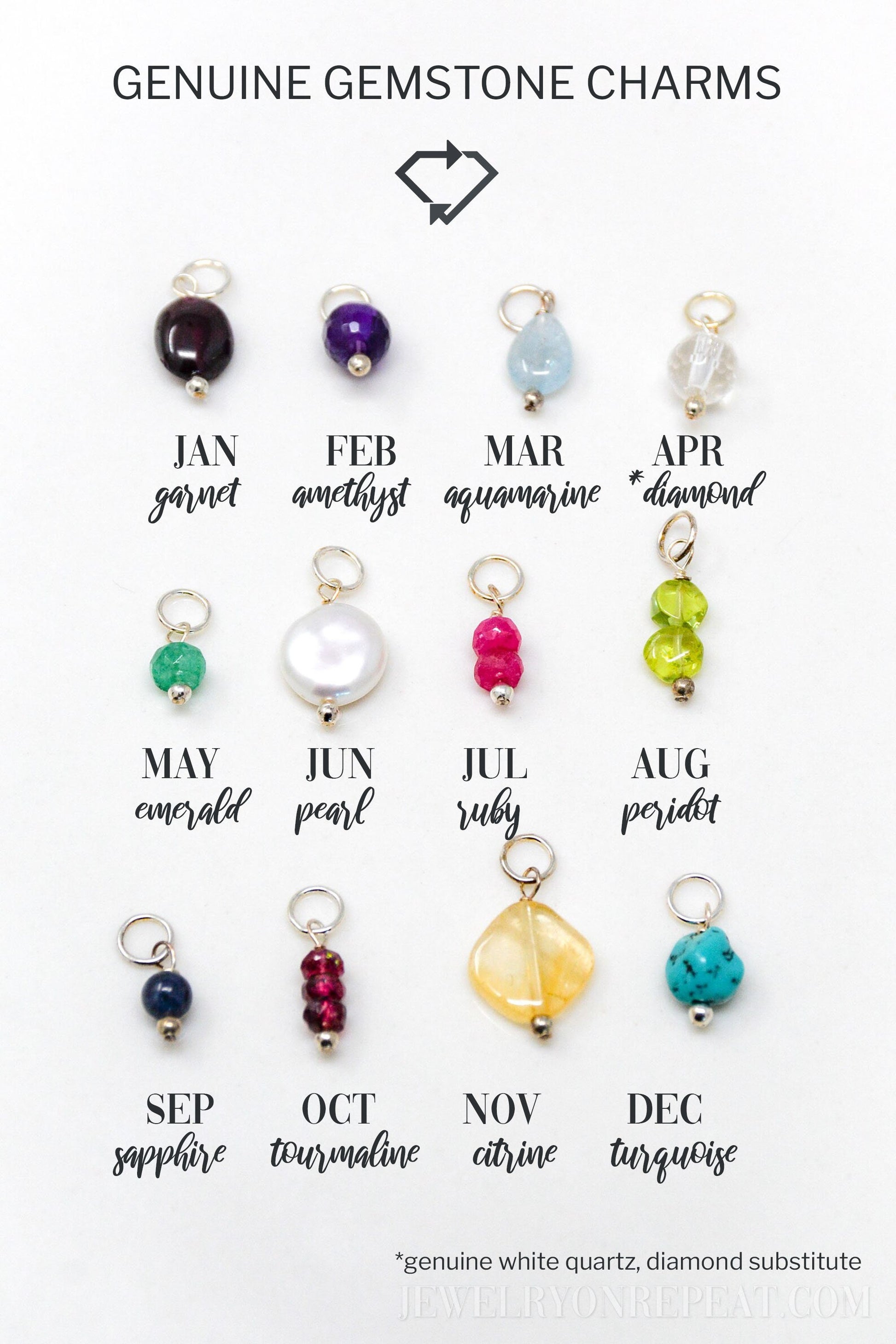 Sterling Silver Birthstone Charm Pendant, Personalized Family Minimalist Jewelry, Gift for Her